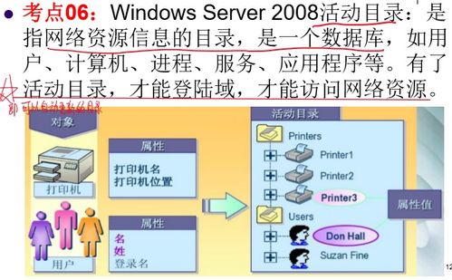 網絡應用服務器配置與管理 廣告服務部署的實踐與考量