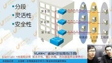 CCNA網絡工程師認證 交換機配置的理論精髓與實踐指南