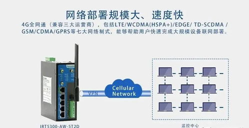 網絡工程師必備 20個核心路由知識要點（上篇）