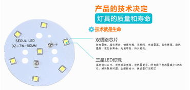 廣告 藝術與商業的交匯點