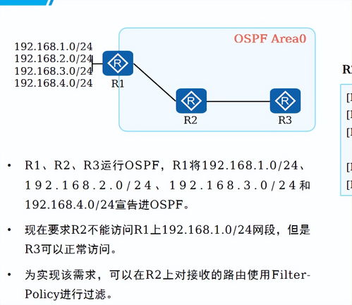 網絡工程利器 路由策略全面詳解，揭開網速暴走的秘密